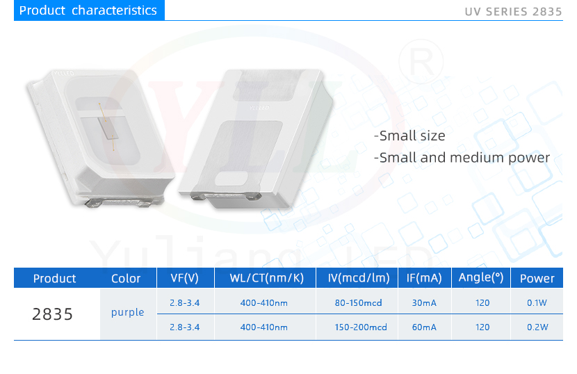 2835产品特性EN.jpg